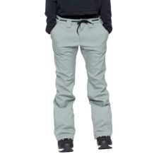 Nowe Spodnie L1 Nitro Heartbreaker Twill Shadow 20K/20K, rozmiar S