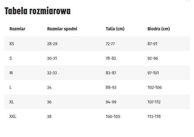 NOWE MĘSKIE SPODNIE O\'NEILL SURF HEROES CORD CARGO PANT ALMA GREEN ROZMIAR M (32)