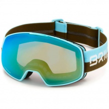 NOWE GOGLE BRIKO NYIRA MATT SEA BLUE/GREEN - GREEN BLUE MIRROR DL 2
