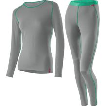 ZESTAW BIELIZNY LÖFFLER WOMEN SET LONG TRANSTEX WARM GREY MELANGE/MINT ROZMIAR XXL/46